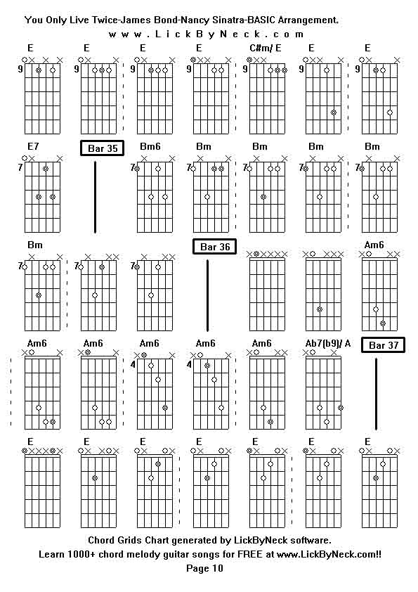 Chord Grids Chart of chord melody fingerstyle guitar song-You Only Live Twice-James Bond-Nancy Sinatra-BASIC Arrangement,generated by LickByNeck software.